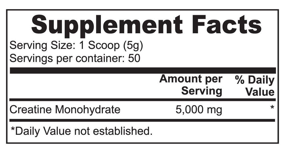 Creatine Monohydrate - The Human Engine