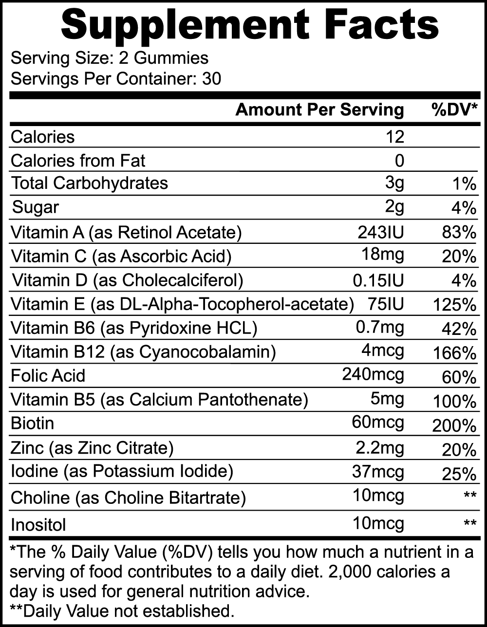 Multivitamin Bear Gummies (Adult) - The Human Engine